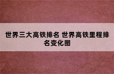 世界三大高铁排名 世界高铁里程排名变化图